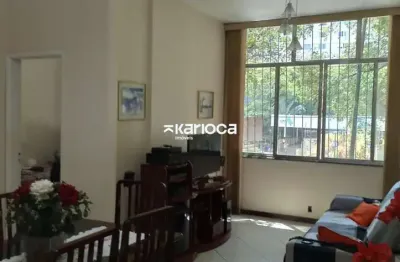 Apartamento com 3 quartos à venda na Rua Tonelero, 199, Copacabana, Rio de Janeiro