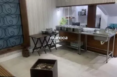 Ponto comercial à venda na Rua Raimundo Correia, 10, Copacabana, Rio de Janeiro