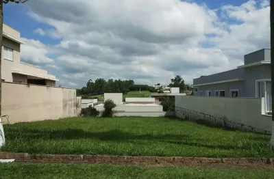 Terreno à venda em condomínio fazenda palmeiras imperiais, salto - sp