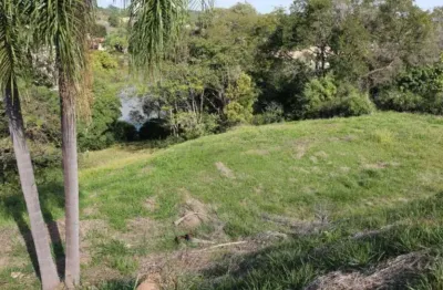 Terreno à venda em condomínio terras de são josé, itu - sp