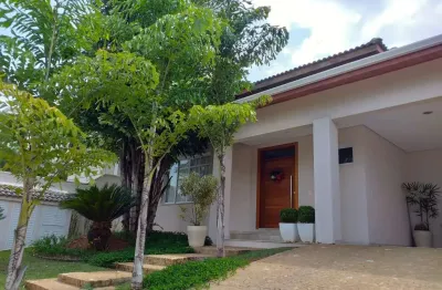 Casa à venda ou para alugar com 4 quartos, sendo 4 suítes, no condomínio theodora, itu - sp