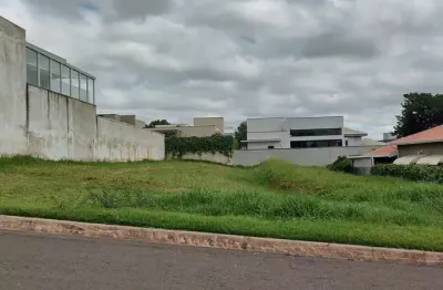 Terreno à venda na Avenida Itália, Campos de Santo Antônio, Itu