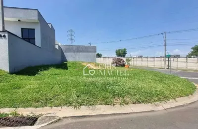 Terreno à venda no condomínio jardins do império em indaiatuba/sp