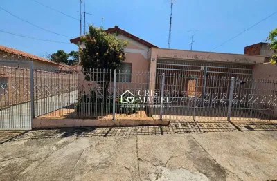 Terreno à venda na Rua Vinte e Quatro de Maio, Centro, Indaiatuba