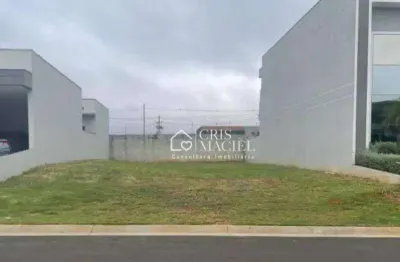 Terreno à venda no jardim residencial dona lucilla - indaiatuba/sp