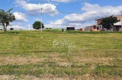 Terreno à venda no condomínio jardins do golf - indaiatuba/sp