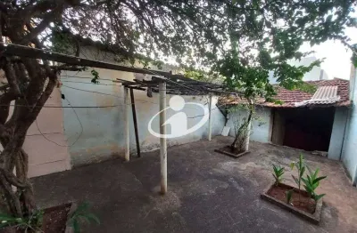 Casa com 3 quartos para alugar no osvaldo rezende, uberlândia  por r$ 1.400