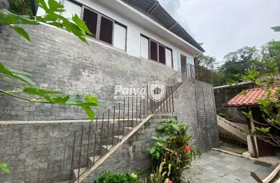 Casa com 2 quartos para alugar em Caxangá, Teresópolis 