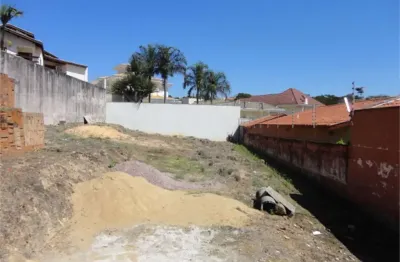 Terreno comercial à venda em parque terra nova, valinhos - sp