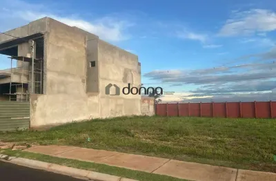 Terreno em condomínio fechado à venda na Avenida Niza Marques Guarita, Damha Fit, Uberaba