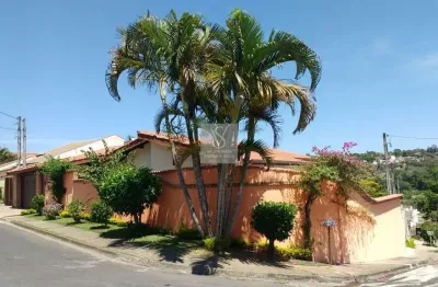 Casa com 2 quartos para alugar no Jardim do Lago, Atibaia 