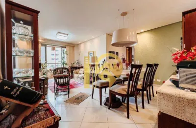 Apartamento 3 dormitórios à venda 98m² aquarius premium sjcampos sp