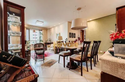 Apartamento 3 dormitórios à venda 98m² aquarius premium sjcampos sp