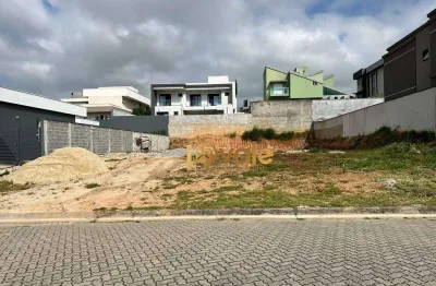 Terreno 700m² à venda, condomínio reserva do paratehy norte- são josé dos campos/sp