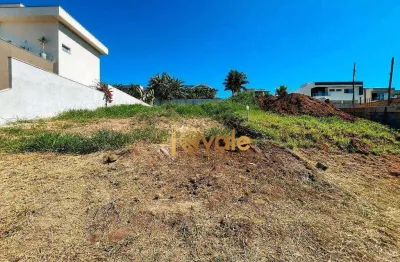 Terreno à venda, condomínio reserva do paratehy - são josé dos campos/sp