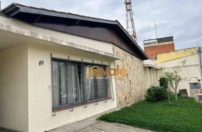 Casa com 3 quartos à venda na Rua Miguel Leite do Amparo, Jardim Pereira do Amparo, Jacareí