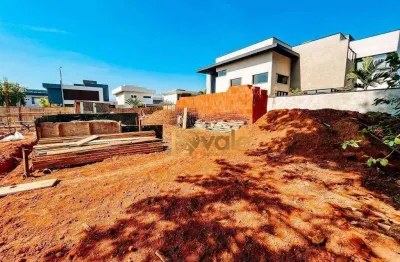 Terreno em condomínio fechado à venda na Rua Geraldo Patricio, Jardim do Golfe, São José dos Campos