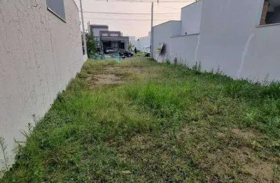Terreno em condomínio fechado à venda na Rua Dois, Jardim Park Real, Indaiatuba
