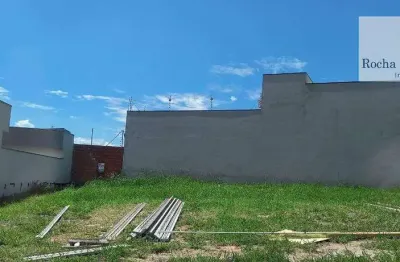 Terreno em condomínio fechado à venda na Rua Hofburg, Jardim Residencial Viena, Indaiatuba