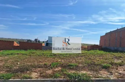 Terreno à venda no Smart City, Indaiatuba 