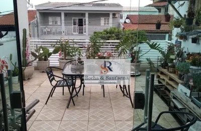 Casa com 4 quartos à venda na Rua Antônio Brunetti, Jardim Morada do Sol, Indaiatuba