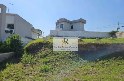 Terreno em condomínio fechado à venda na Estrada Doutor Rafael Elias José Aun, Jardim Reserva Bom Viver de Indaiatuba, Indaiatuba