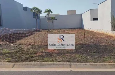 Terreno - jardim residencial dona lucilla - indaiatuba/sp