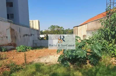 Terreno à venda na Rua Pedro de Toledo, Centro, Indaiatuba