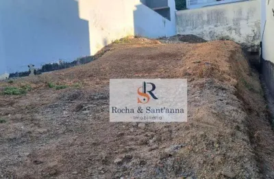 Terreno à venda, 175 m² por r$ 380.000,00 - jardim vista verde - indaiatuba/sp