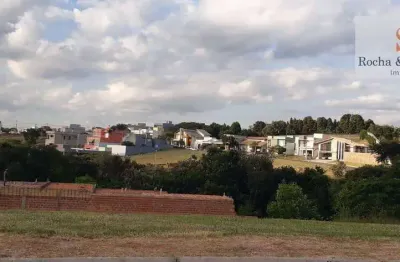 Terreno em condomínio fechado à venda na Rua Christiano Seleguin, Jardim Mantova, Indaiatuba
