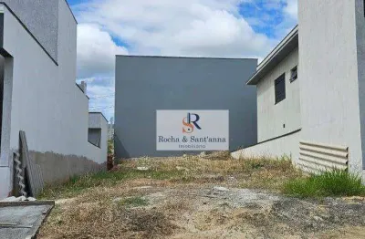 Terreno em condomínio fechado à venda na Avenida 1, Loteamento Park Gran Reserve, Indaiatuba