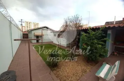 Casa com 5 quartos à venda na cidade nova i, indaiatuba , 170 m2 por r$ 1.600.000