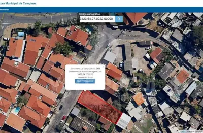 Terreno à venda no jardim guarani, campinas  por r$ 187.000