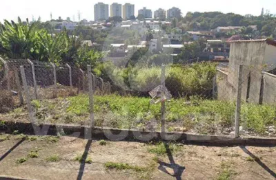 Terreno à venda no jardim itamarati, campinas  por r$ 900.000