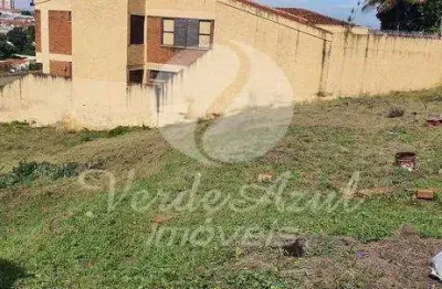 Terreno à venda no jardim quarto centenário, campinas  por r$ 640.000