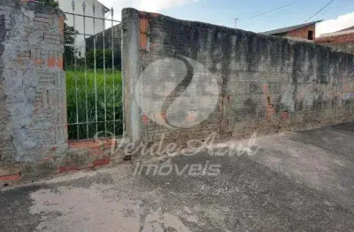 Terreno à venda no jardim são cristóvão, campinas  por r$ 195.000