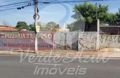 Terreno comercial à venda no jardim yeda, campinas  por r$ 420.000