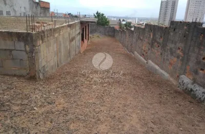Terreno à venda no jardim do lago continuação, campinas  por r$ 240.000