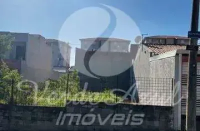Terreno à venda no loteamento residencial campina verde, campinas  por r$ 120.000