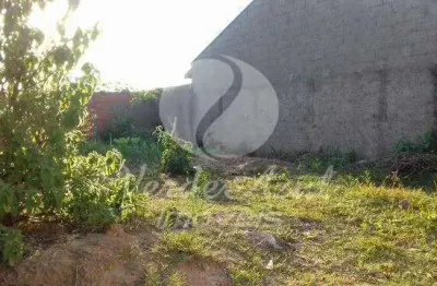 Terreno à venda na rua rodolfo de carvalho troiano, 257, residencial cosmos, campinas por r$ 135.000