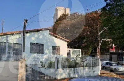 Casa com 2 quartos à venda na vila nova, campinas , 160 m2 por r$ 850.000