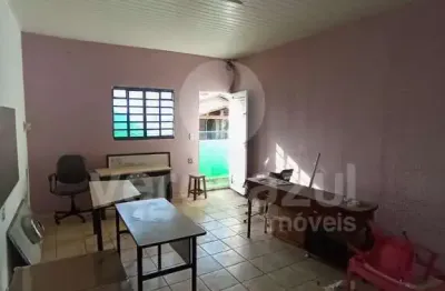 Sala comercial para alugar no jardim londres, campinas , 25 m2 por r$ 1.100