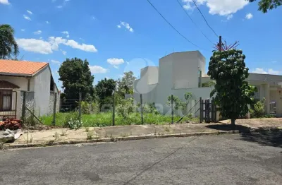 Terreno à venda no jardim juliana, indaiatuba  por r$ 830.000