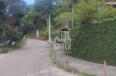 Terreno à venda, 7963 m² por r$ 2.000.000,00 - itaipu - niterói/rj