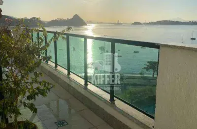 Coberturcobertura- venda - charitas – 3 quartos, piscina privativa e 3 vagas