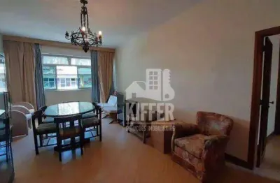 Apartamento com 3 quartos à venda na Rua Guilherme Geenhalch, 21, Icaraí, Niterói
