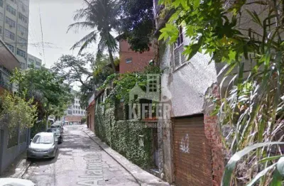 Terreno à venda, 549 m² por r$ 5.200.000,00 - icaraí - niterói/rj