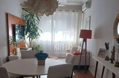Apartamento à venda, 68 m² por r$ 625.000,00 - ingá - niterói/rj