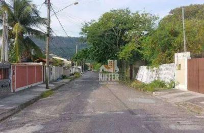Terreno à venda na Rua Doutor Newton Porto Brasil, 115, Piratininga, Niterói
