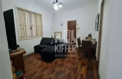 Apartamento à venda, 55 m² por r$ 250.000,00 - são domingos - niterói/rj